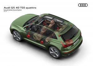 Audi Q5 40 TDI Quattro S-Line 2020 года  (WW)